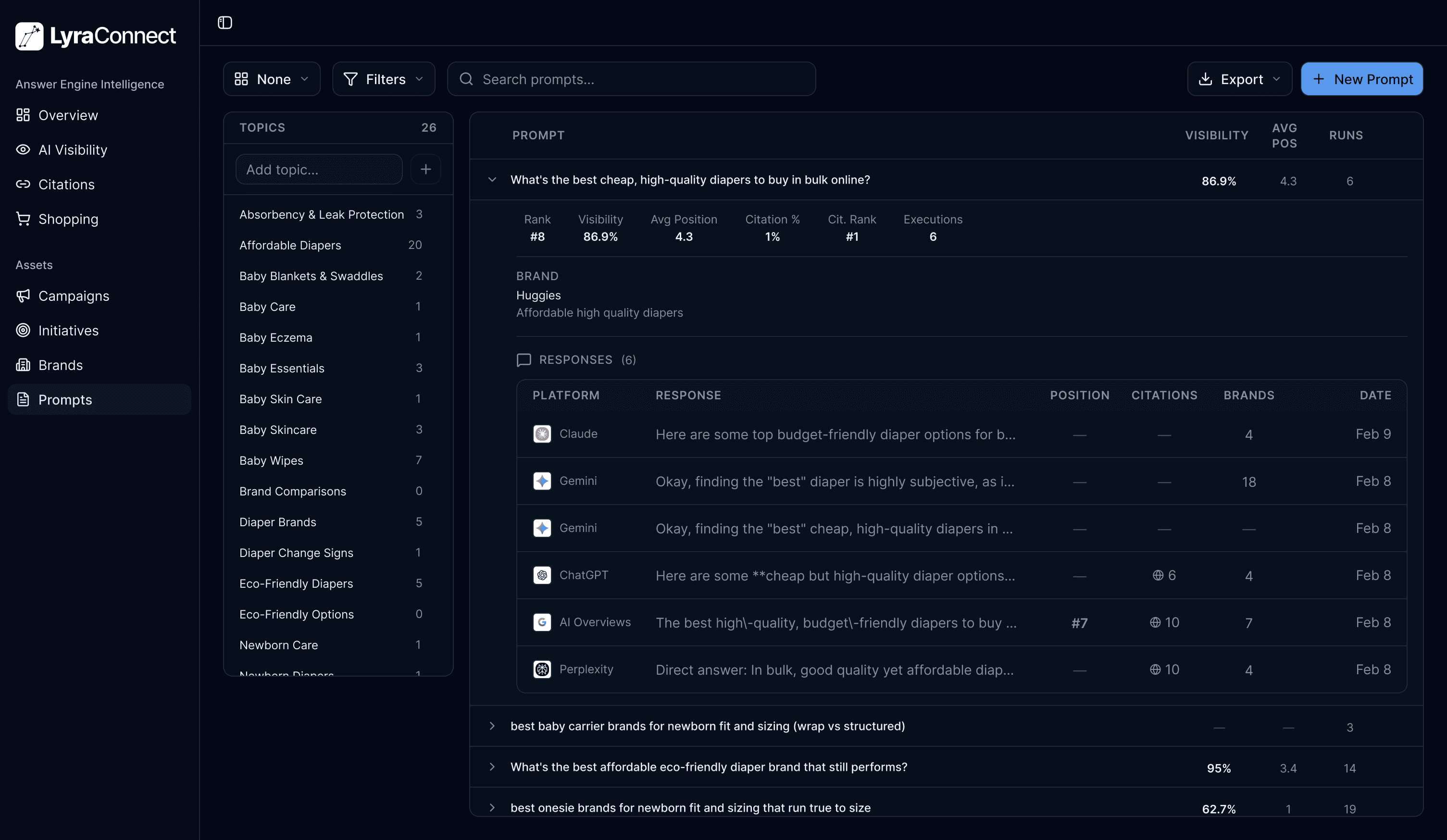 LyraConnect recommendation engine